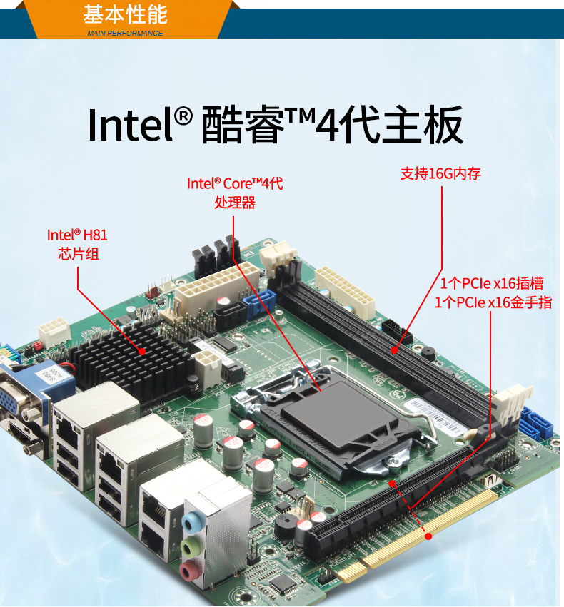 酷睿4代壁掛式北京工控機(jī),工業(yè)電腦.jpg