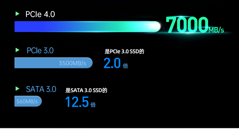 酷睿12代工控機(jī),嵌入式無(wú)風(fēng)扇工業(yè)主機(jī),DTB-3180-Q670E.png