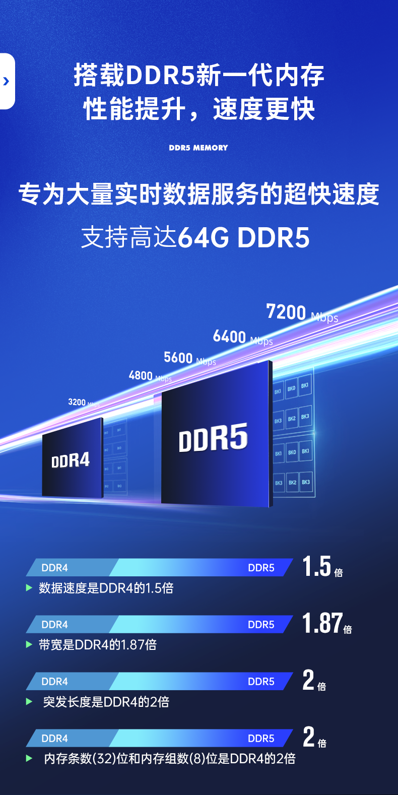 酷睿12代工控機(jī),嵌入式無(wú)風(fēng)扇工業(yè)主機(jī),DTB-3180-Q670E.png
