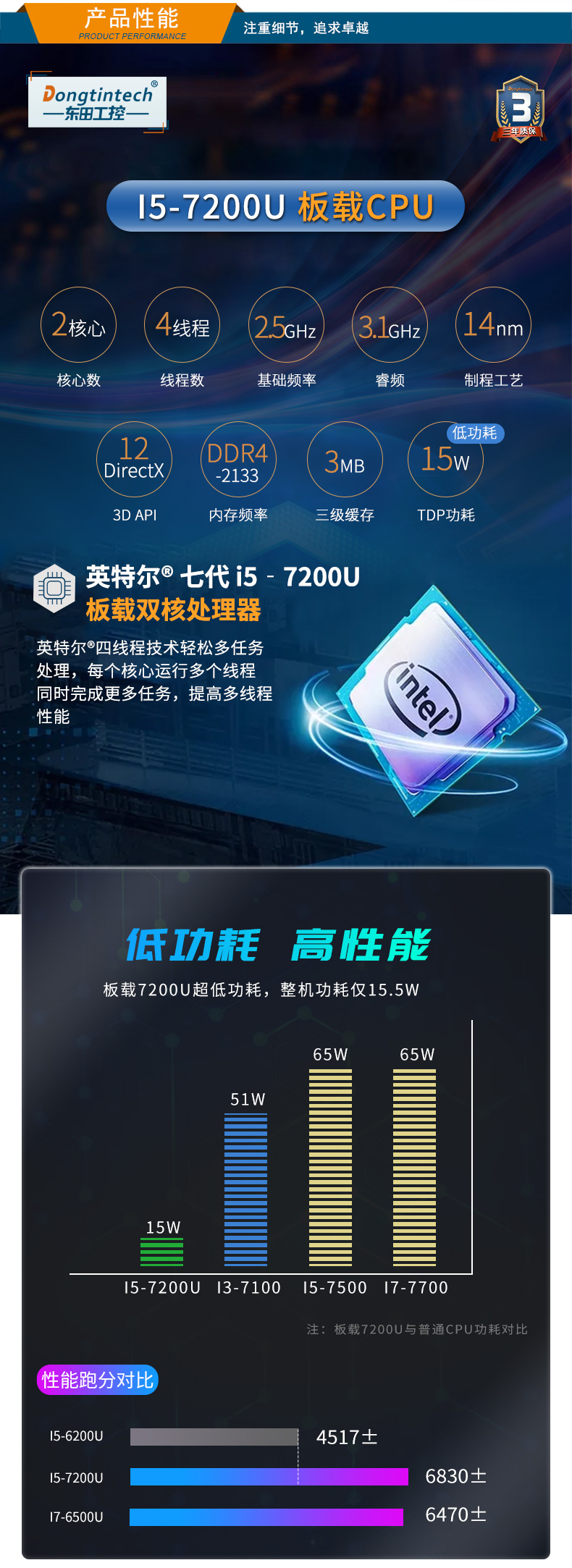 酷睿7代工業(yè)計(jì)算機(jī),無風(fēng)扇浙江嵌入式浙江工控機(jī),DTB-2042-7200U.jpg