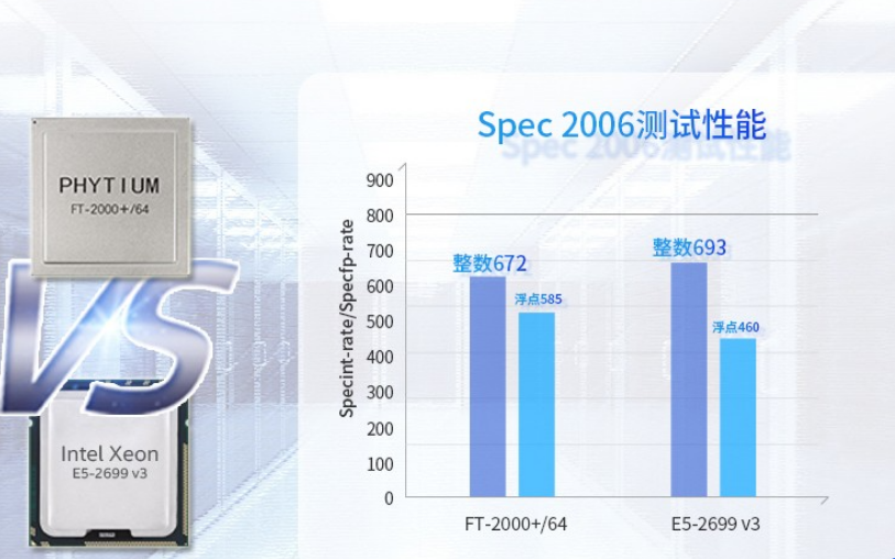 浙江工控機CPU.png