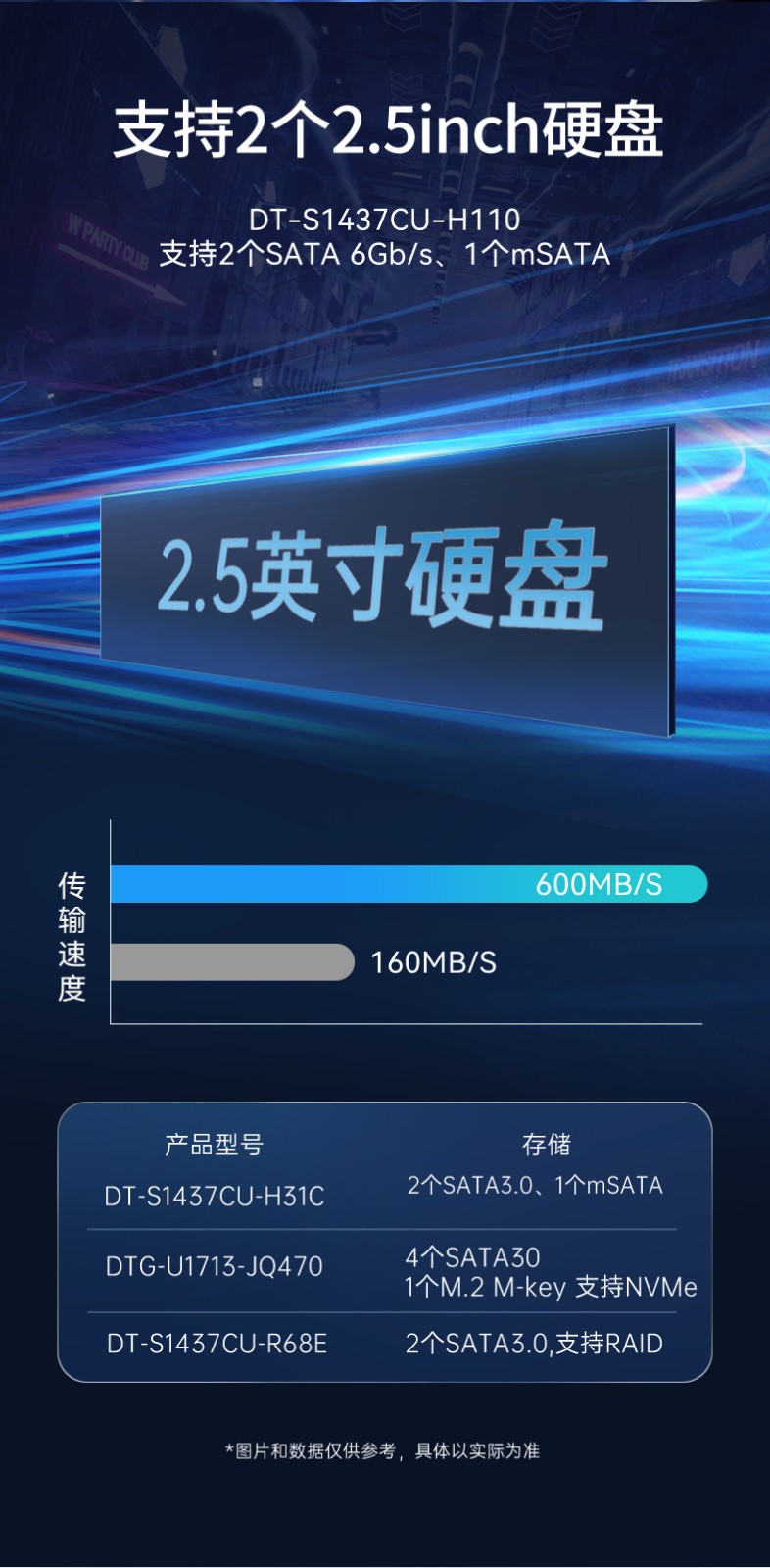 17.3英寸上翻三屏便攜機(jī),支持Windows7/10、Linux系統(tǒng),DT-S1437CU-H110.jpg