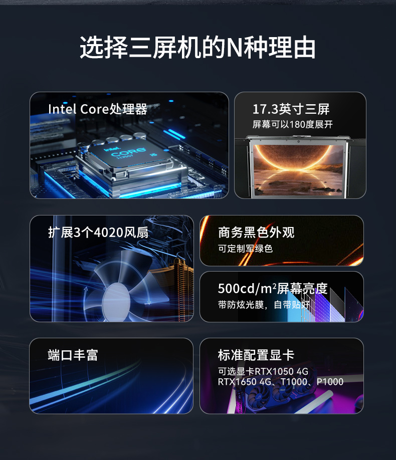 17.3英寸上翻三屏便攜機(jī),支持Windows7/10、Linux系統(tǒng),DT-S1437CU-H110.jpg