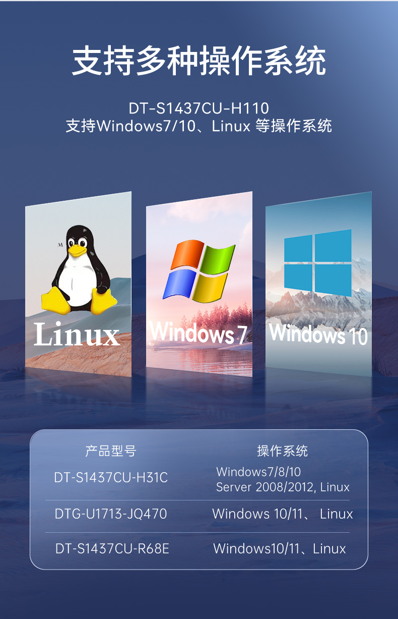 17.3英寸上翻三屏便攜機(jī),支持Windows7/10、Linux系統(tǒng),DT-S1437CU-H110.jpg