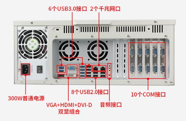 國產(chǎn)北京工控機端口.png