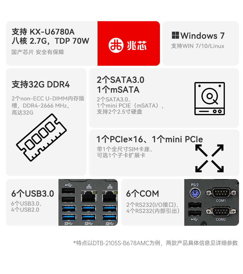 國產(chǎn)化桌面式上海工控機(jī),工控服務(wù)器,DTB-2105S-B678AMC.jpg