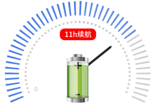 北京三防平板電腦續(xù)航.png