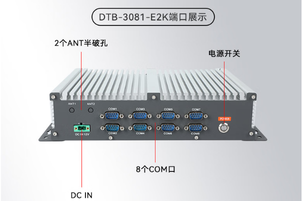 東田潭門鎮(zhèn)工控機端口.png