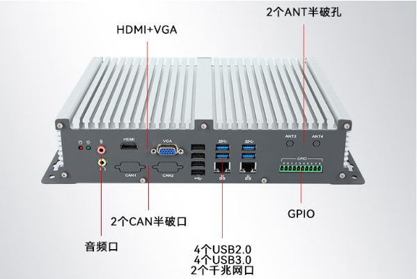 東田國產(chǎn)潭門鎮(zhèn)工控機端口.png