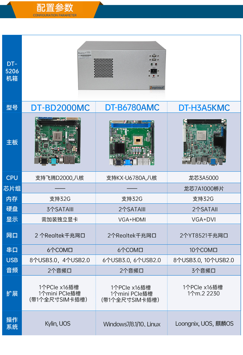 東田國產(chǎn)飛騰D2000 CPU,壁掛式潭門鎮(zhèn)工控機,DT-5206-BD2000MC.jpg
