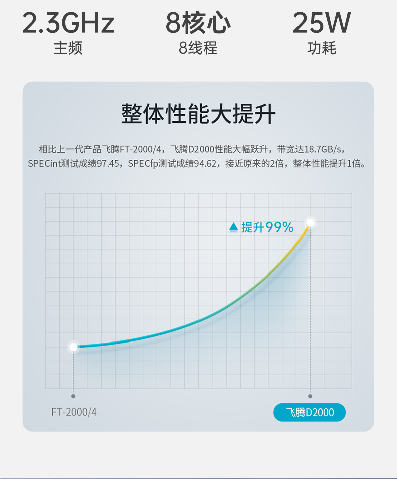 東田國產(chǎn)飛騰D2000 CPU,壁掛式潭門鎮(zhèn)工控機,DT-5206-BD2000MC.jpg