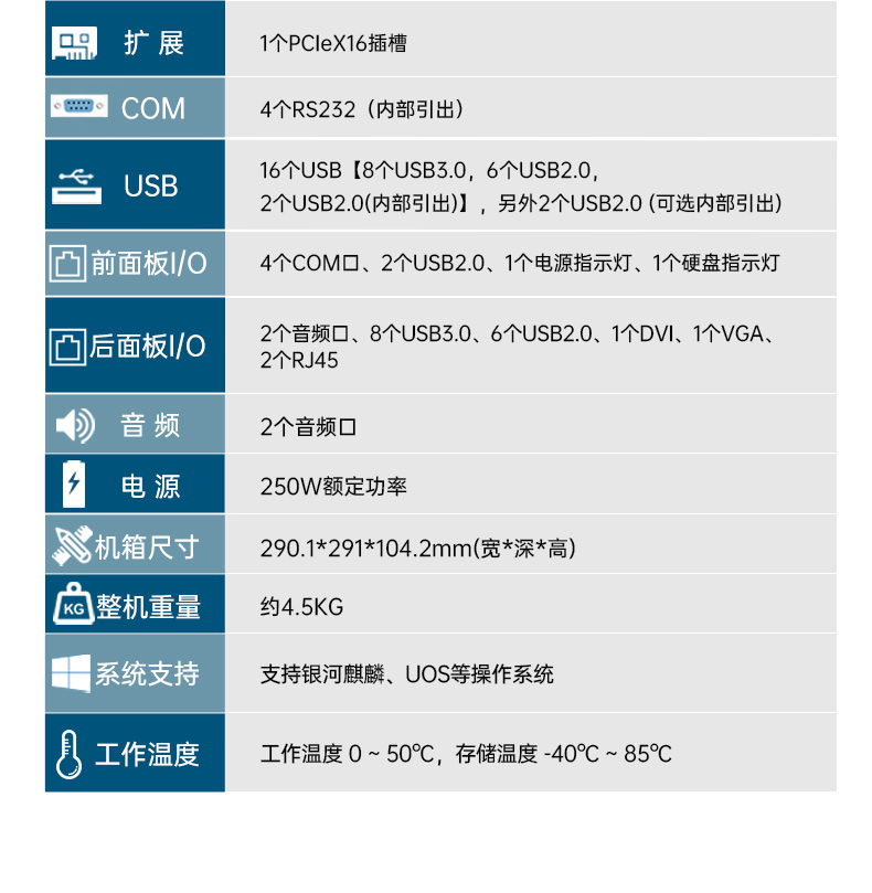 國(guó)產(chǎn)騰銳D2000樂(lè)清工控機(jī),銀河麒麟、UOS國(guó)產(chǎn)系統(tǒng),DTB-2102L-FD2KMC2.jpg