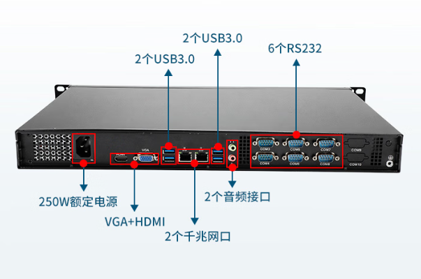 東田國(guó)產(chǎn)會(huì)山鎮(zhèn)工控機(jī)端口.png