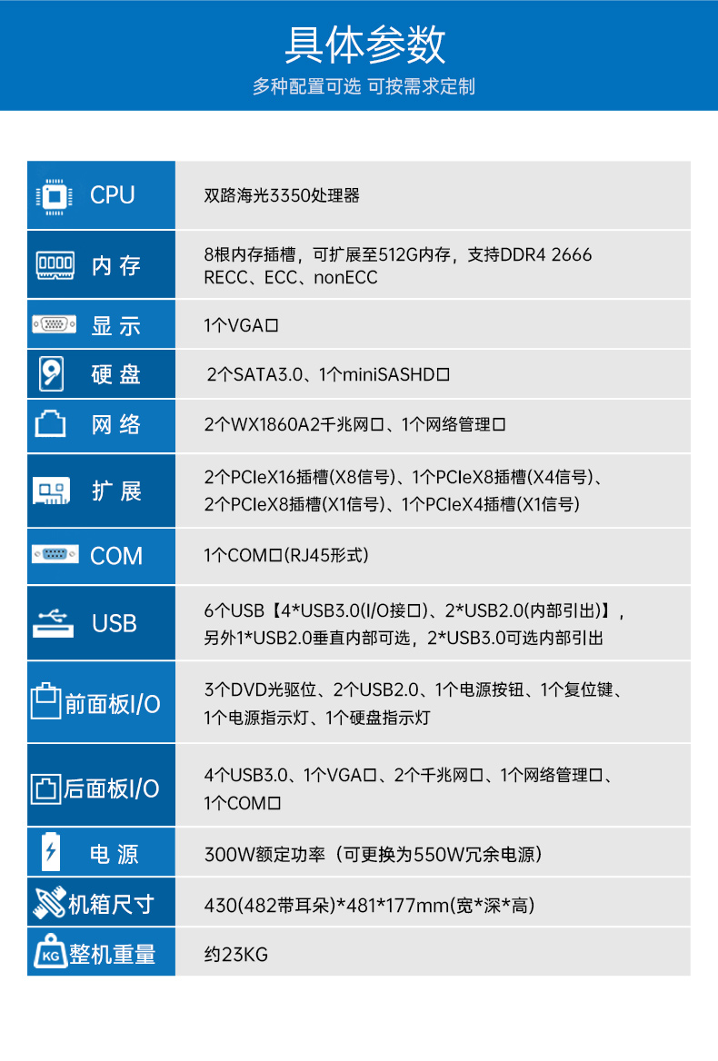 國產(chǎn)4u江西工控機(jī),搭載雙路海光3350 CPU,DT-610L-D3350MA.jpg
