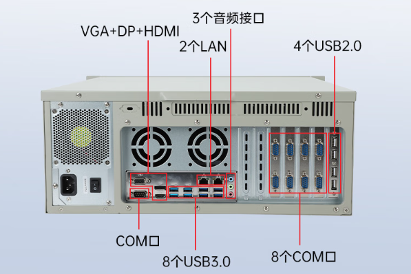 東田國產(chǎn)潭門鎮(zhèn)工控機(jī)端口.png