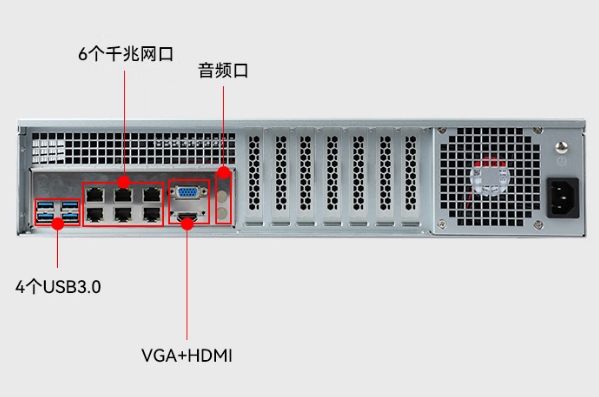 東田國產(chǎn)化潭門鎮(zhèn)工控機(jī)端口.png