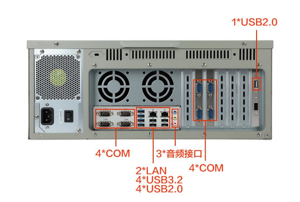東田國產(chǎn)化太原工控機端口.png