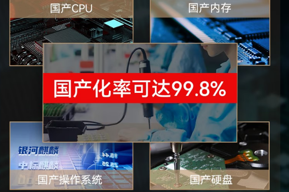 東田國(guó)產(chǎn)筆記本國(guó)產(chǎn)化率.png