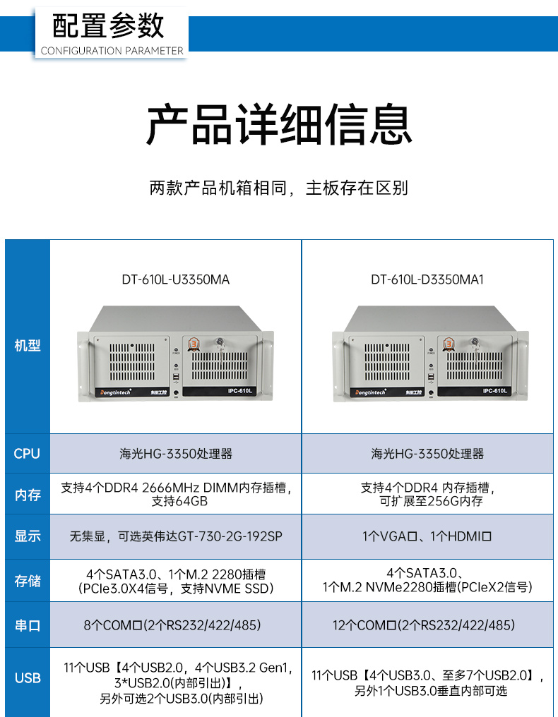 國產(chǎn)雙路海光保定工控機(jī),工業(yè)電腦廠家.jpg
