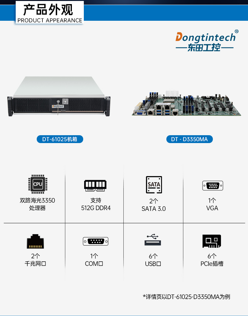 國產(chǎn)化海光工控服務器,國內(nèi)保定工控機品牌排行榜.jpg