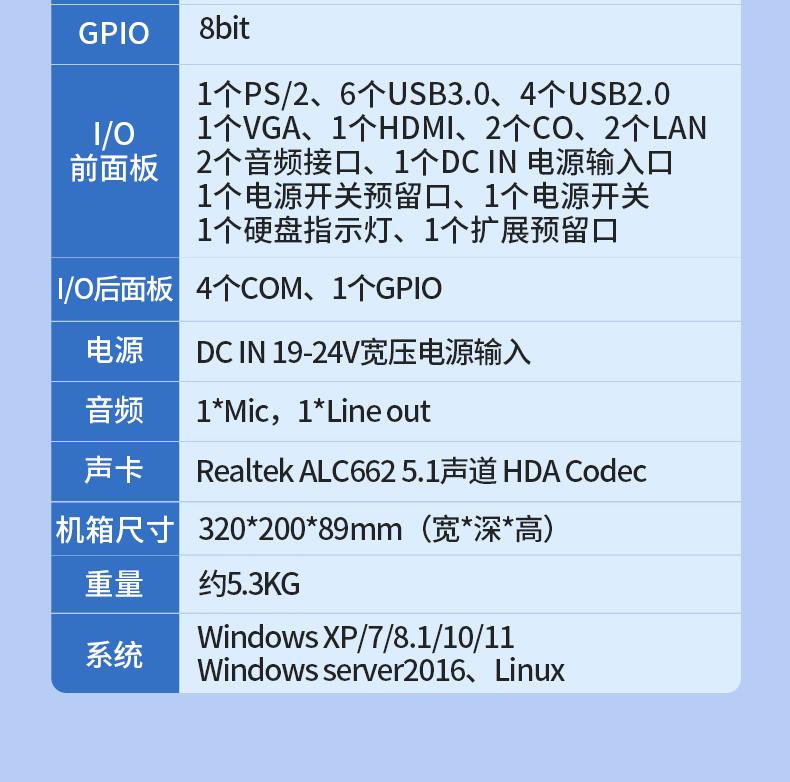 國產兆芯大連嵌入式大連工控機,國內工控品牌廠家.jpg
