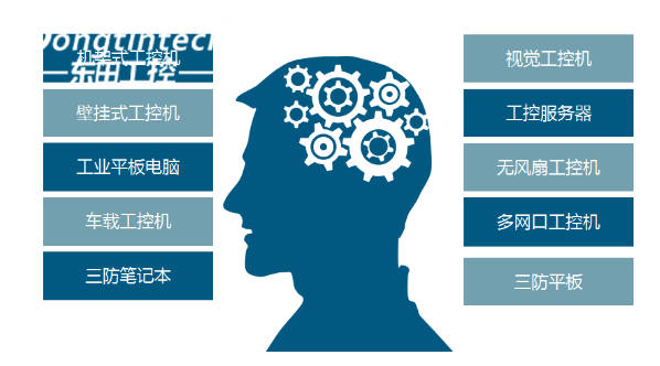 東田工控國產產品線.png