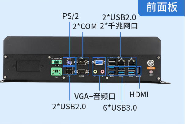 東田工控國(guó)產(chǎn)化保定工控機(jī)端口.png