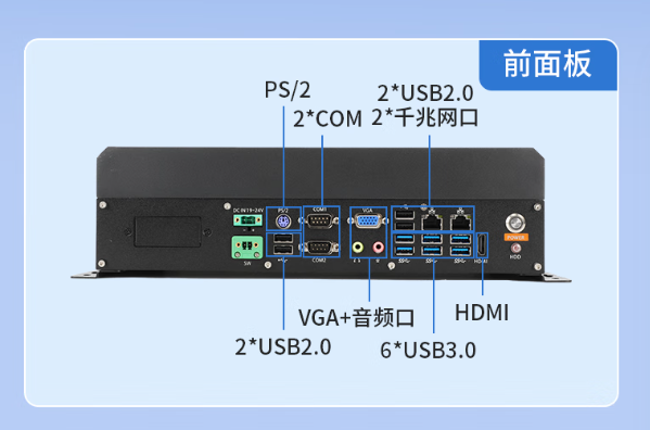 東田國產(chǎn)化保定工控機(jī)端口.png