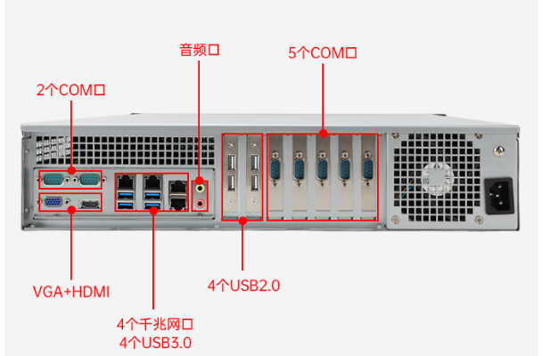 東田國產(chǎn)海光江西工控機(jī)端口.png