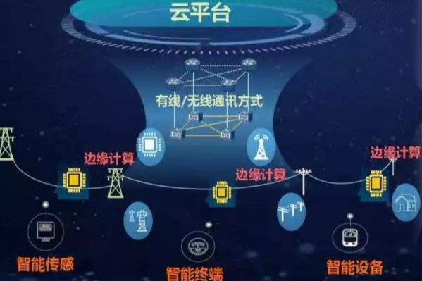 東田保定工控機助力電力系統(tǒng).png