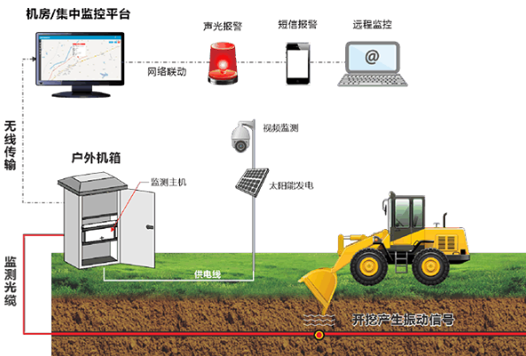 東田國產(chǎn)保定工控機(jī)應(yīng)用行業(yè).png