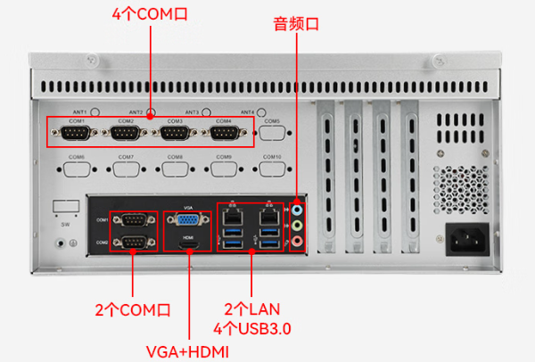 東田飛騰工控電腦端口.png