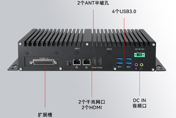 東田國產(chǎn)化樂清工控機(jī)端口.png